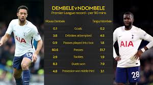 คิดเงินบอล